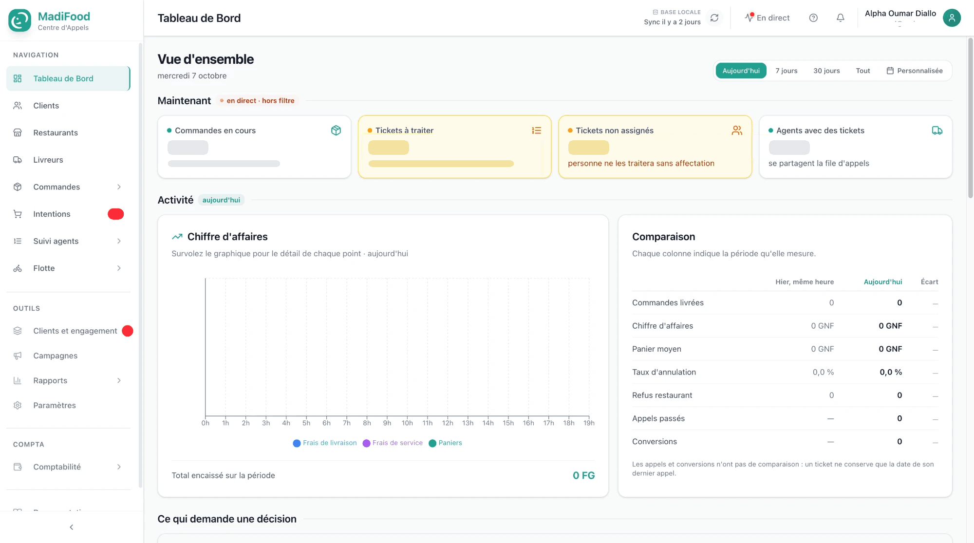 Call-center · Capture du site sur ordinateur
